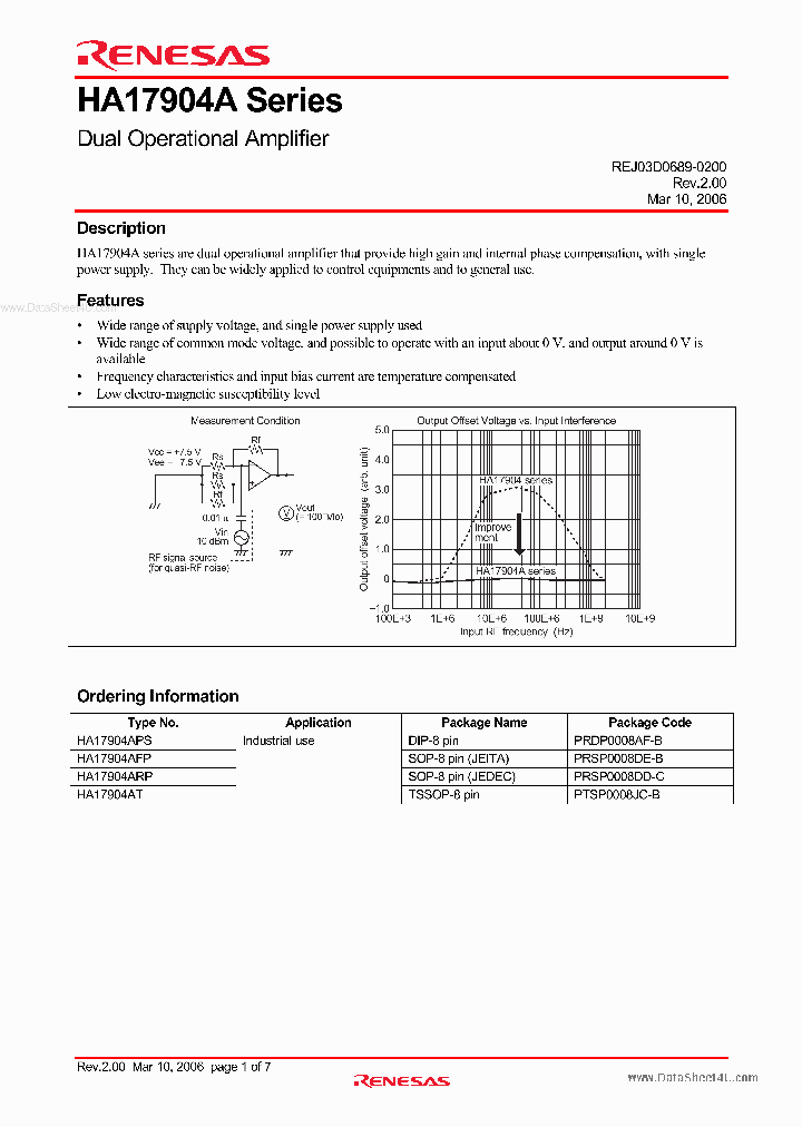 HA17904A_1558472.PDF Datasheet