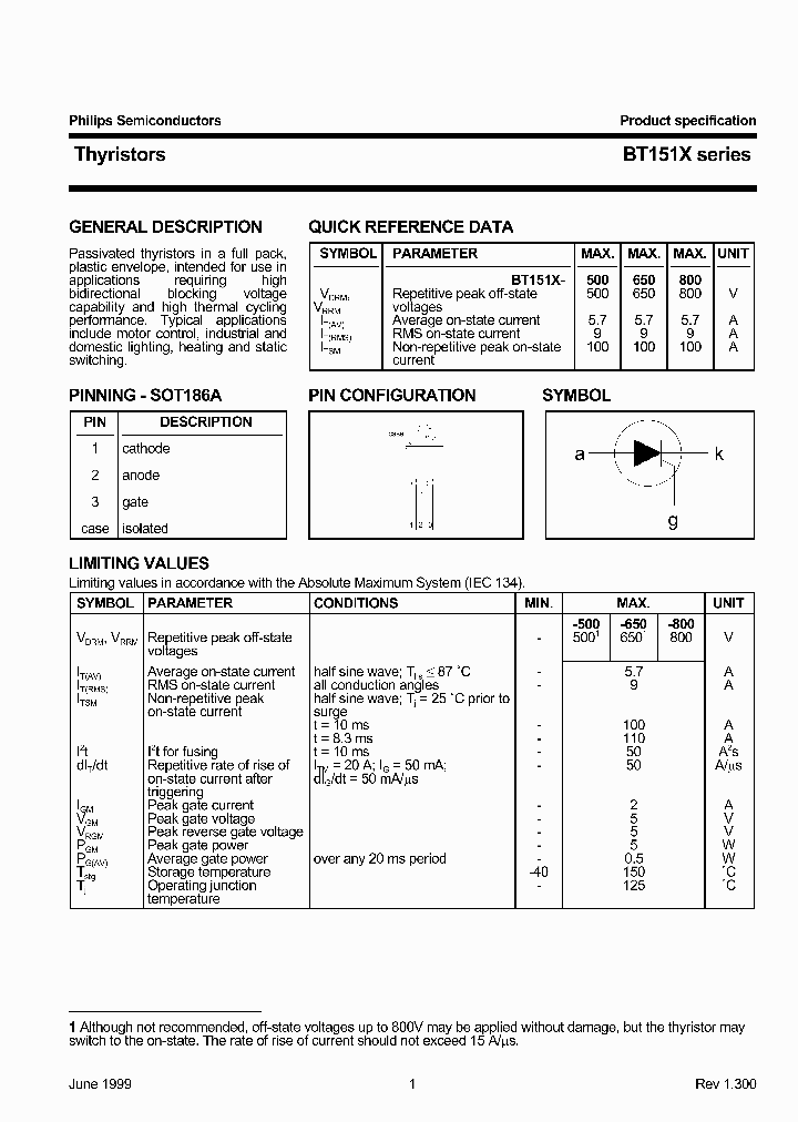 BT151X-650_873119.PDF Datasheet