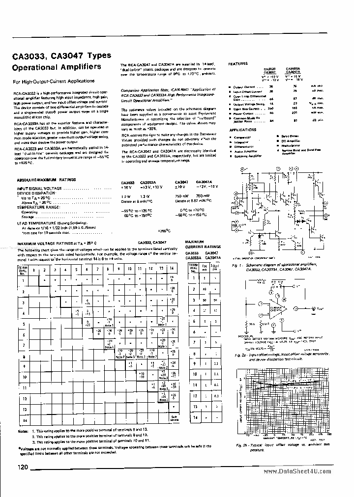 CA3033_1557861.PDF Datasheet