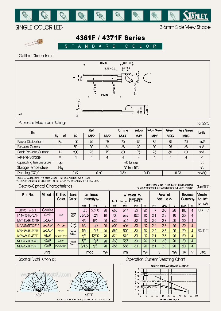 BR4361F_1574103.PDF Datasheet