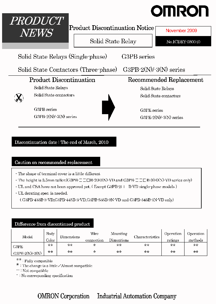 G3PB-415B-2H-VDDC12-24_883031.PDF Datasheet