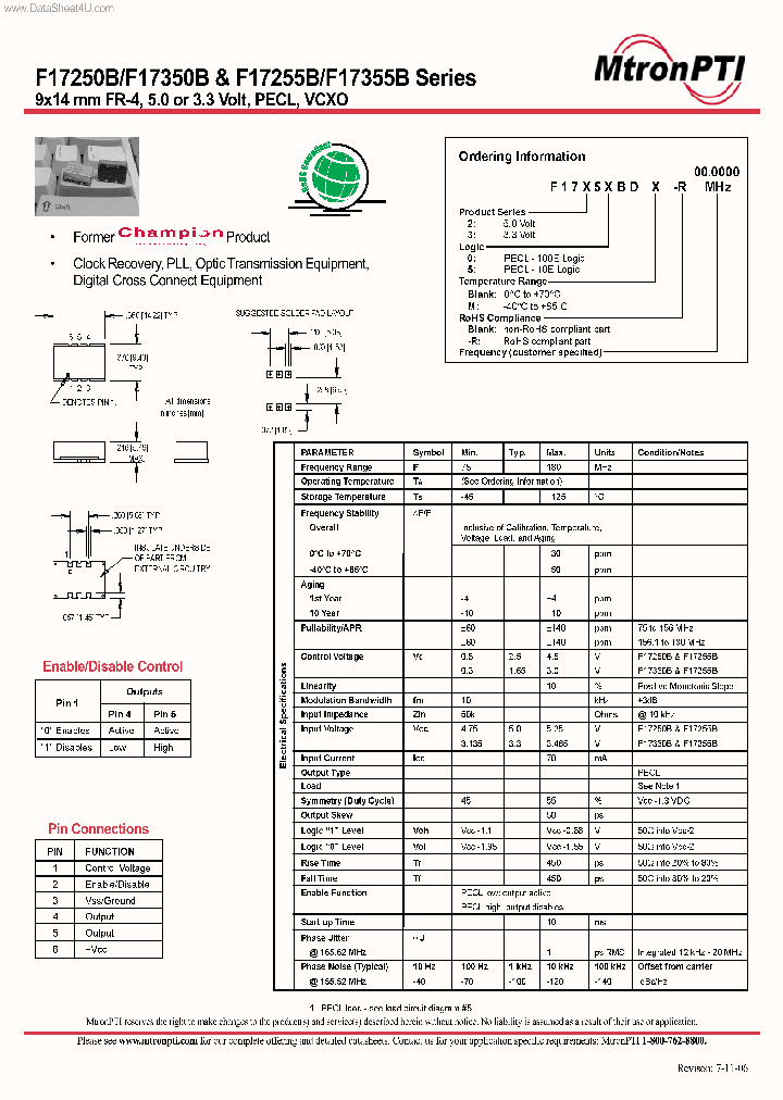 F17250B_1575927.PDF Datasheet
