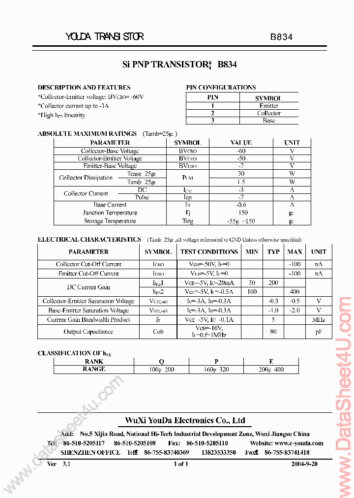 B834_1571416.PDF Datasheet