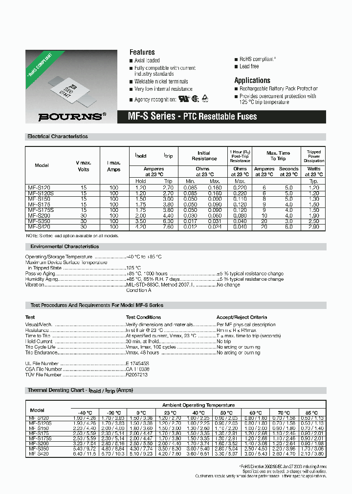 MF-S_889184.PDF Datasheet