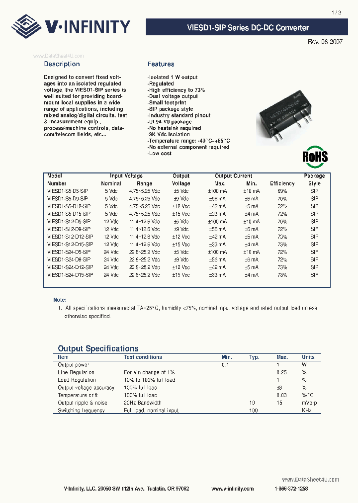 VIESD1-SXX_1590577.PDF Datasheet