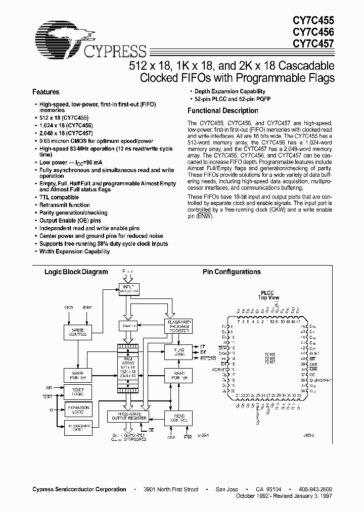 CY7C457_927843.PDF Datasheet Download --- IC-ON-LINE