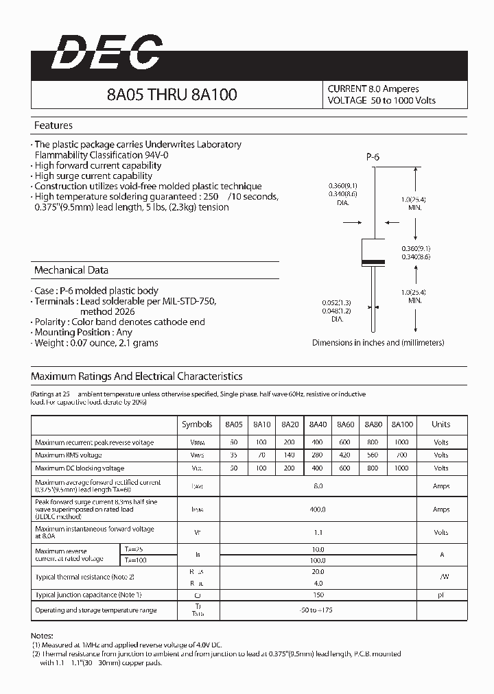 8A40_980165.PDF Datasheet