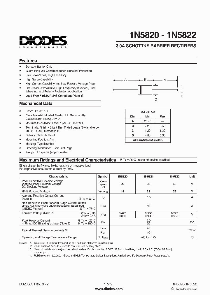 1N5820-B_994803.PDF Datasheet