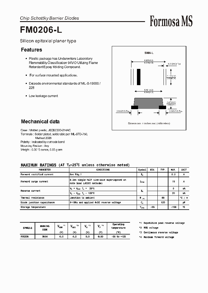 FM0206-L_1001464.PDF Datasheet