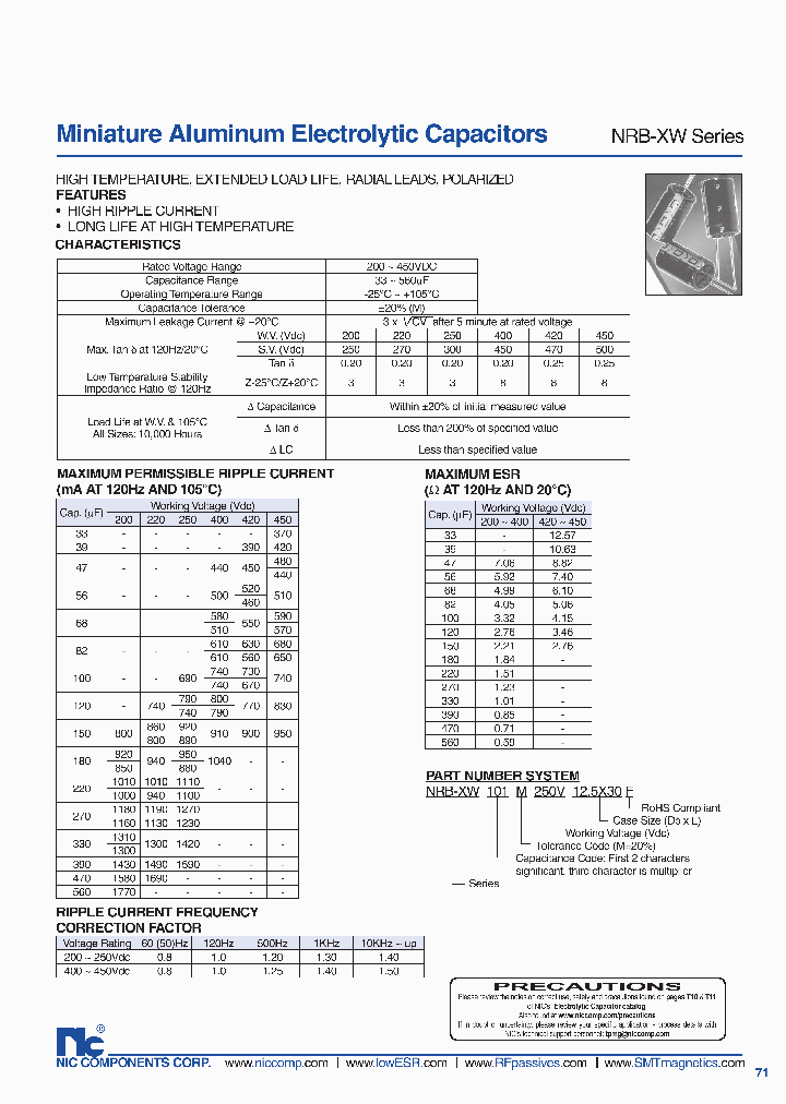 NRB-XW_1006985.PDF Datasheet