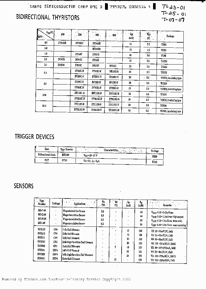 DTA8F_1004545.PDF Datasheet