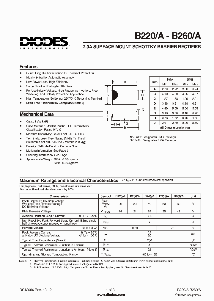 B260-13-F_1014721.PDF Datasheet