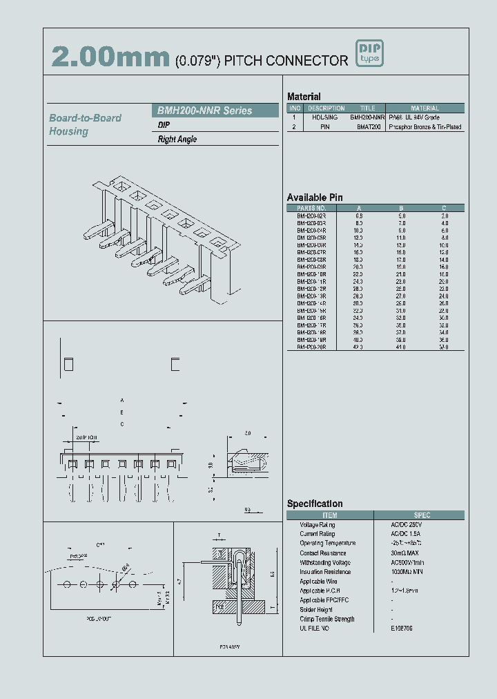 BMH200-15R_1013557.PDF Datasheet