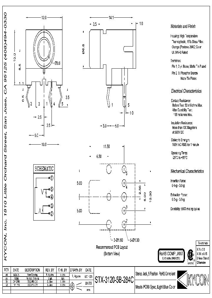 STX-3120-5B-284C_1020669.PDF Datasheet