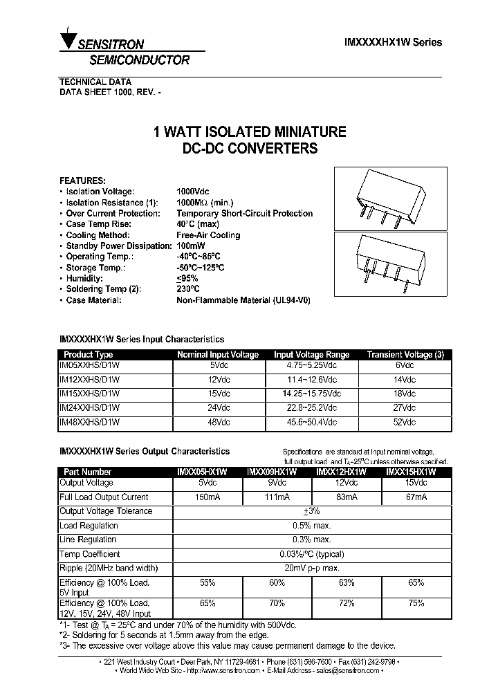 IM1215HD1W_1046165.PDF Datasheet