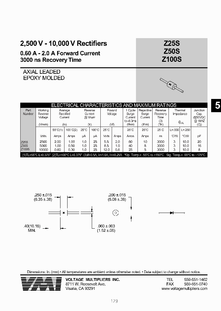 Z100S_1044544.PDF Datasheet