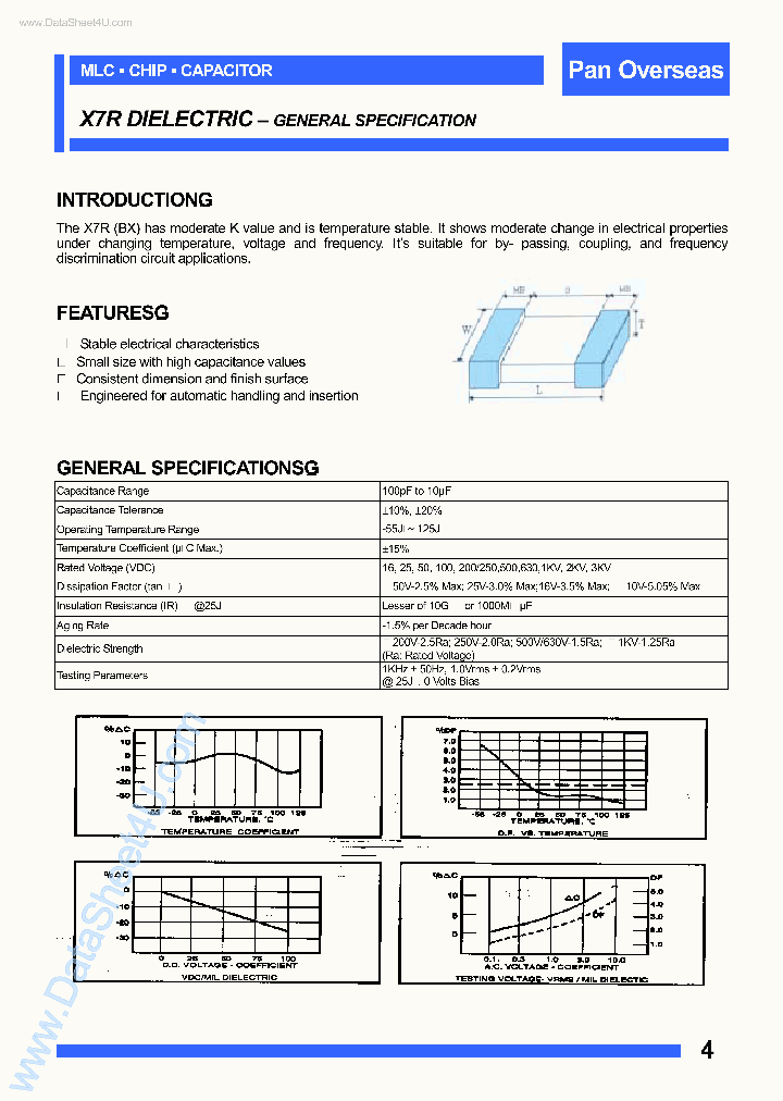 U0603RXXXX_1644573.PDF Datasheet