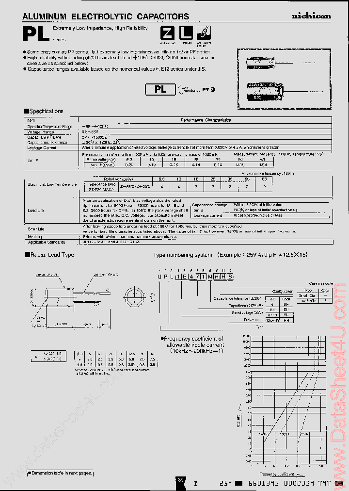 UPL1V101MPH_1644737.PDF Datasheet