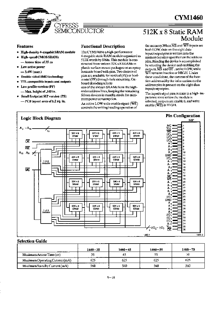 CYM1460PS-70C_1080601.PDF Datasheet