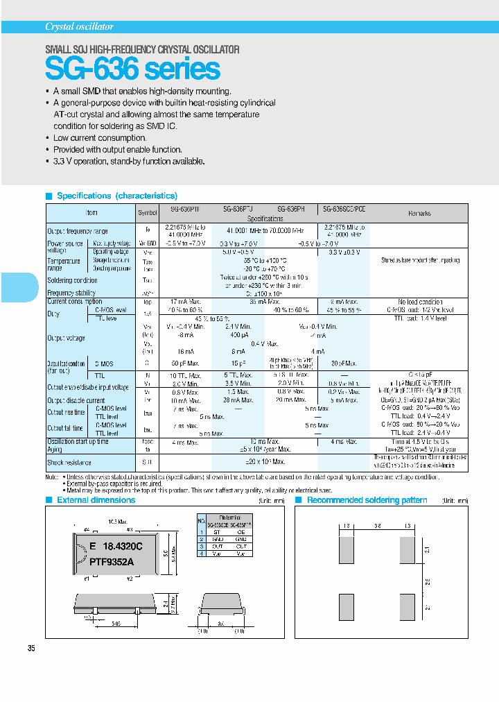 SG-636_1082743.PDF Datasheet