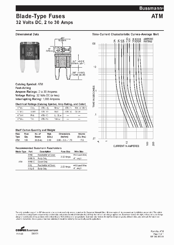 ATM-20_1091282.PDF Datasheet