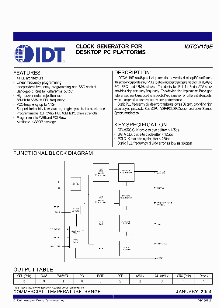IDTCV119E_1108932.PDF Datasheet