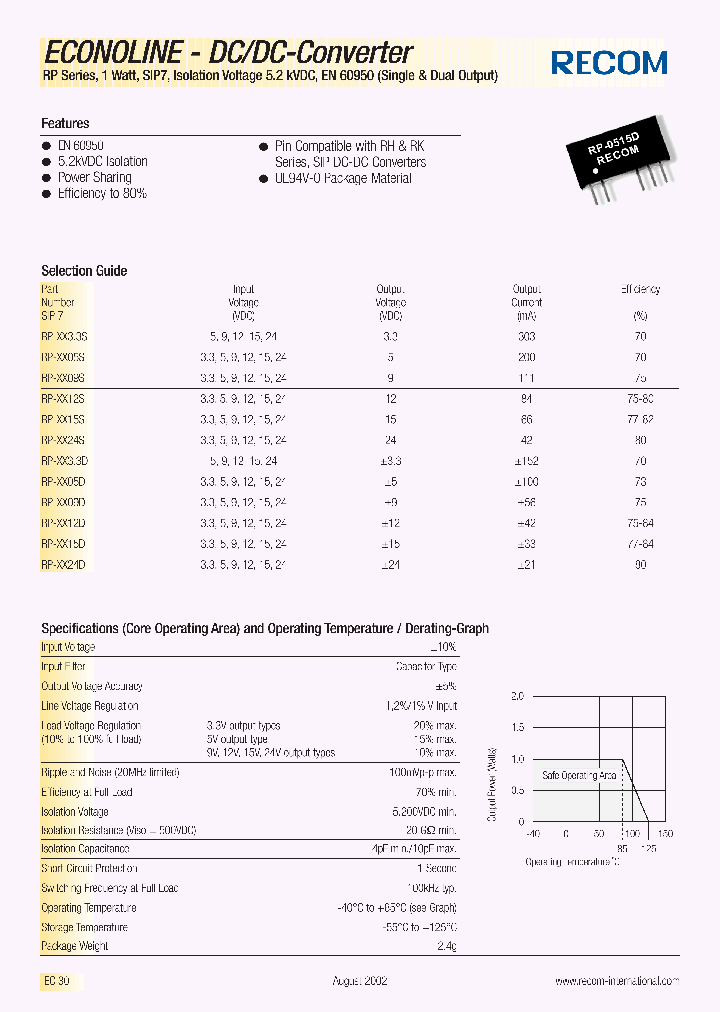 RP-2433D_1672970.PDF Datasheet