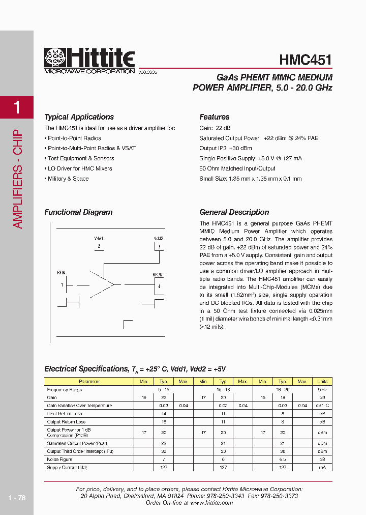 HMC451_1117152.PDF Datasheet