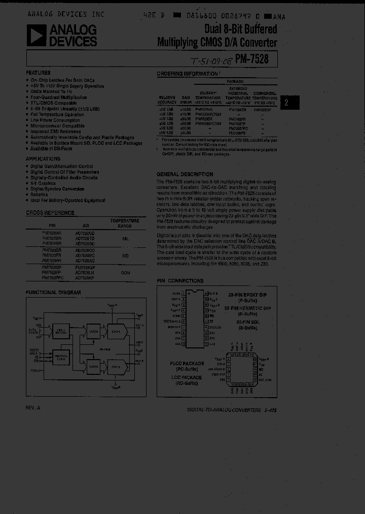 PM7528FP_1118089.PDF Datasheet