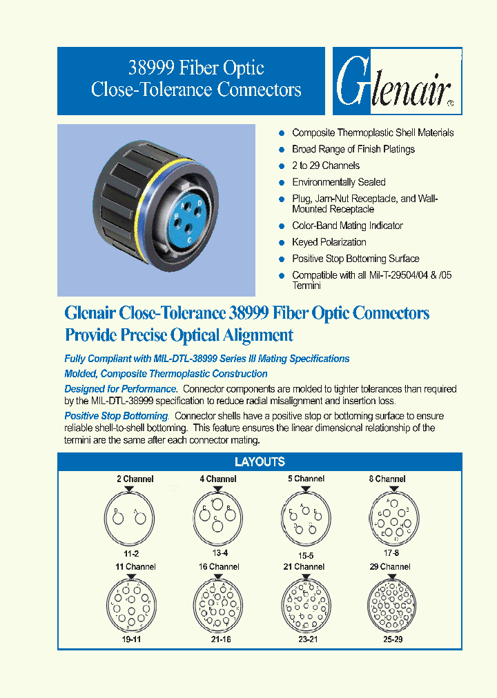 180-060XMS7-11-2SN_1123321.PDF Datasheet