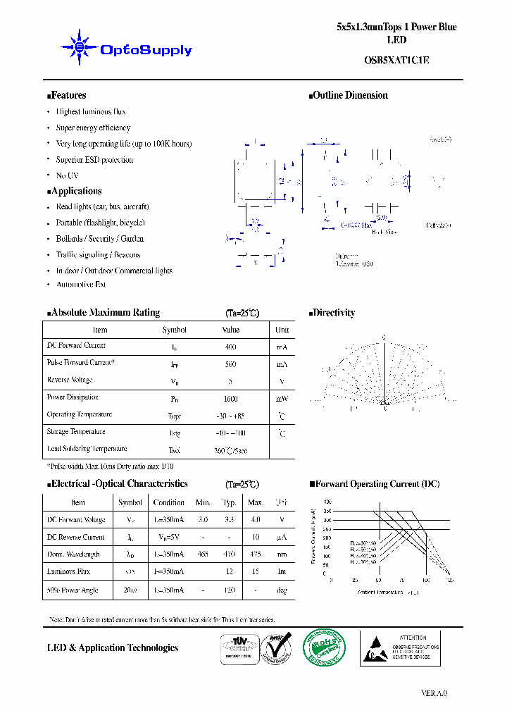 OSB5XAT1C1E_1684839.PDF Datasheet