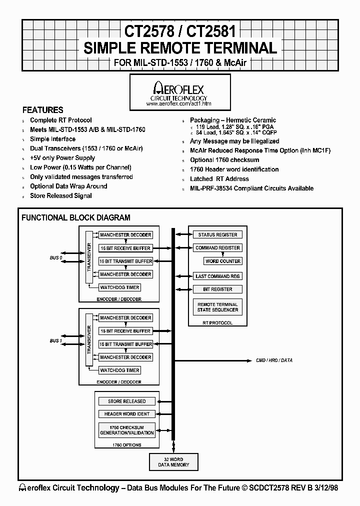 CT2581-02-XT-P119_1139913.PDF Datasheet