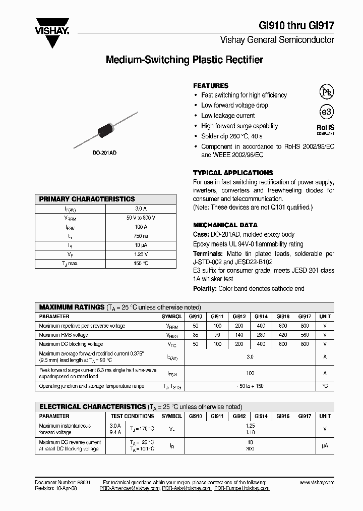 GI917-E354_1182017.PDF Datasheet