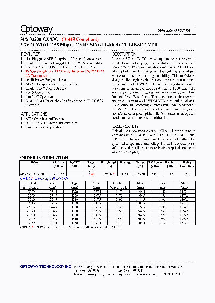SPS-33200-CXX0G_1219298.PDF Datasheet
