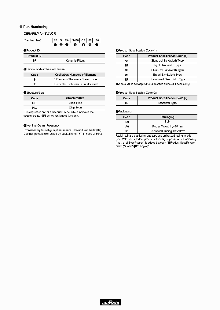 SFSRA6M00DF00-B0_1260022.PDF Datasheet