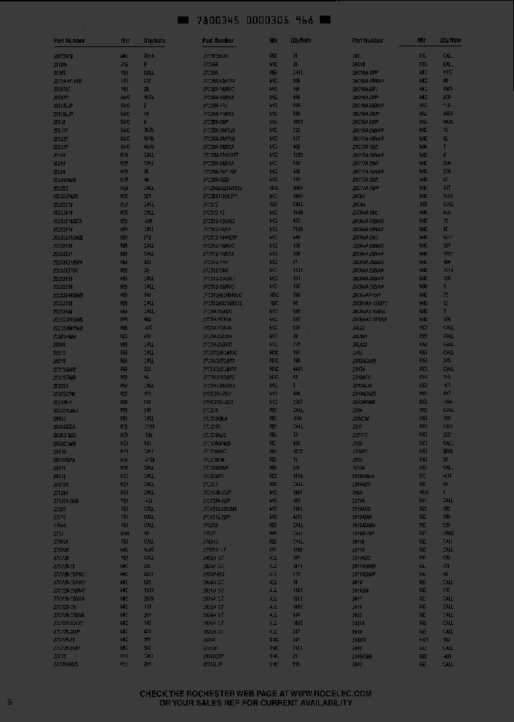 28C64A35BXA_1287010.PDF Datasheet