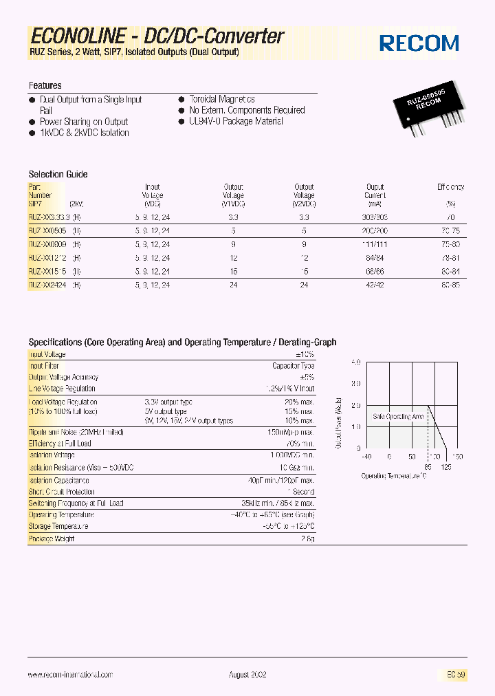 RUZ-090909_1708374.PDF Datasheet