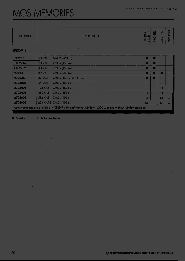 27C256_1708544.PDF Datasheet Download --- IC-ON-LINE