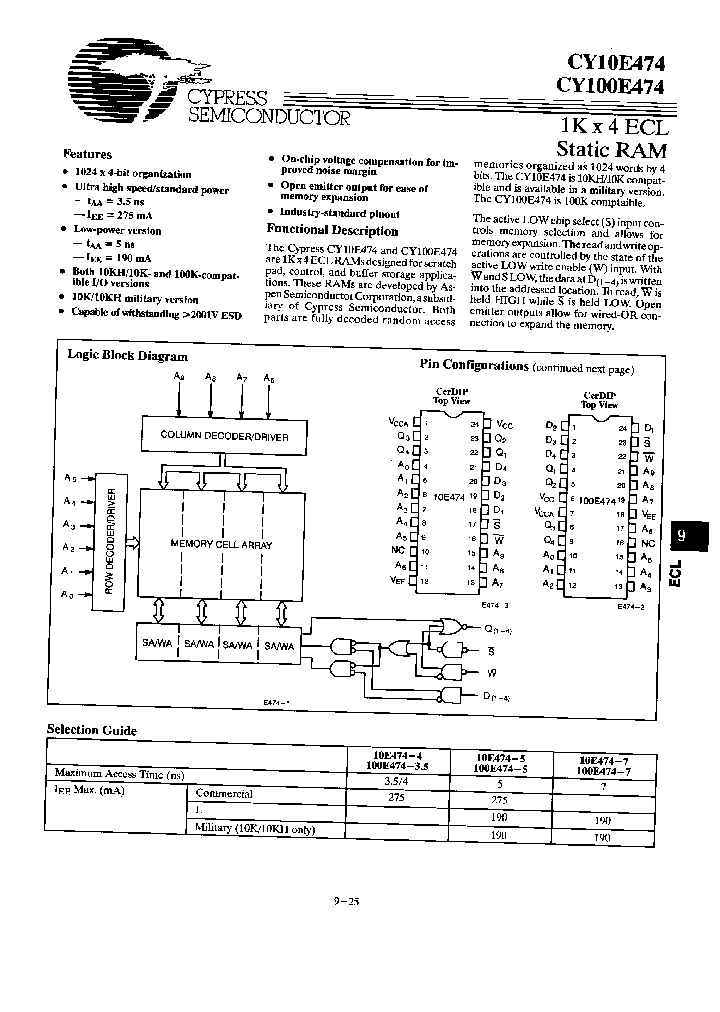 CY10E474-4LC_1296850.PDF Datasheet