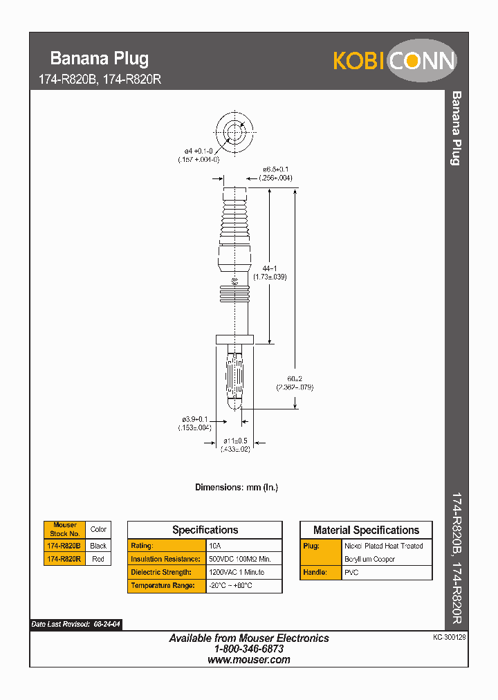 174 r820b 1302249 pdf datasheet download ic on line