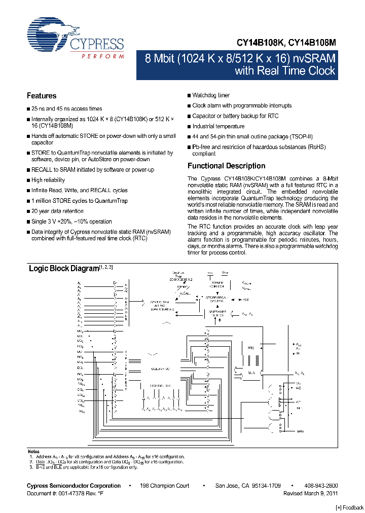 CY14B108K-ZS25XI_1713173.PDF Datasheet