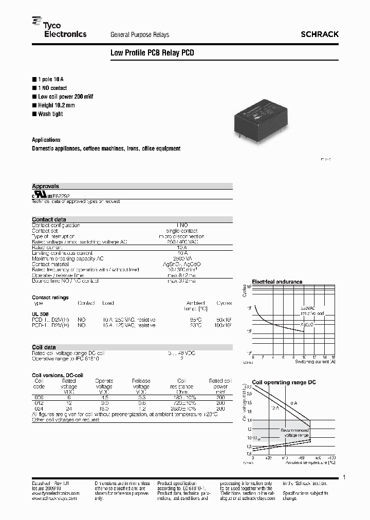 PCD-112-D2MH_1722440.PDF Datasheet