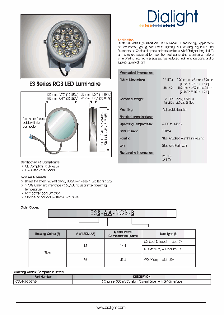 ESS-12-RGB-SD_1723008.PDF Datasheet