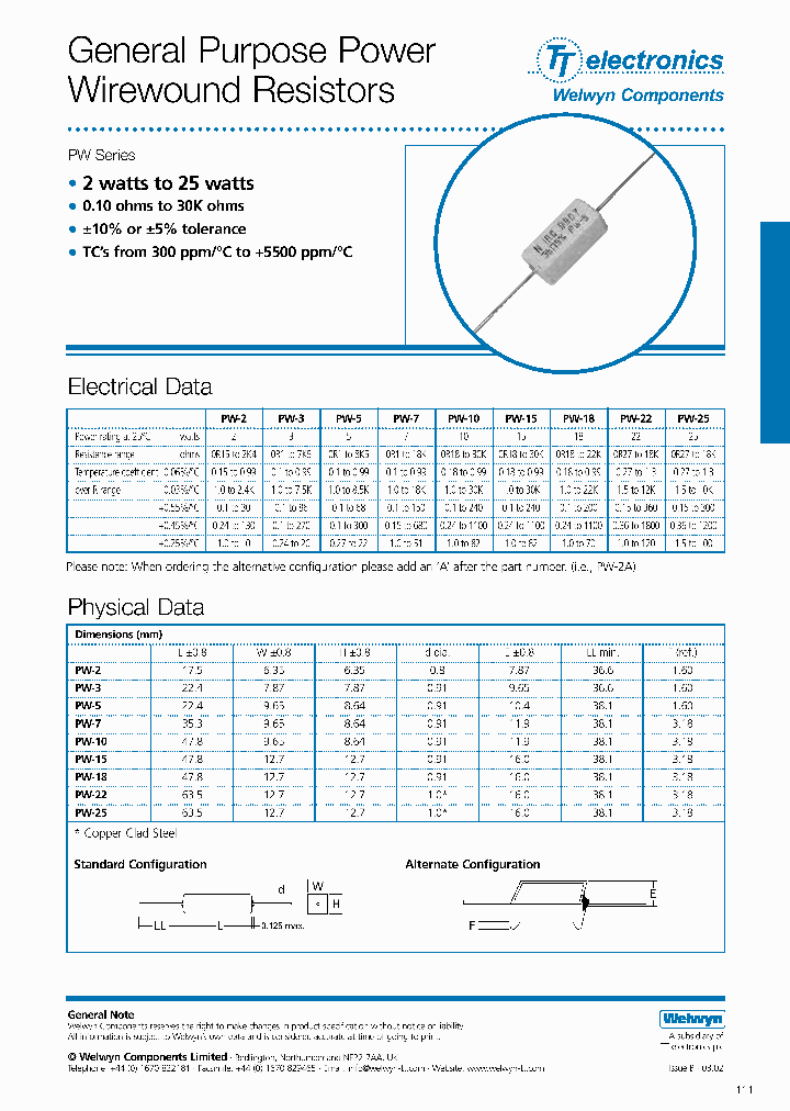 PW-2_1405003.PDF Datasheet
