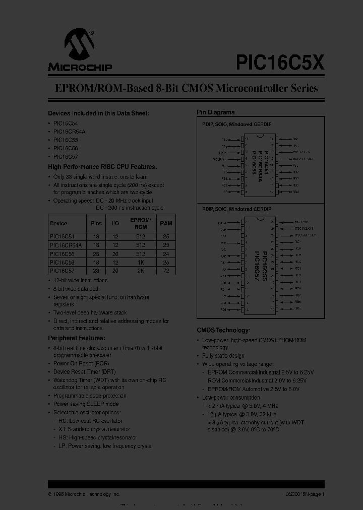 PIC16CR54A-HSESS_1405459.PDF Datasheet