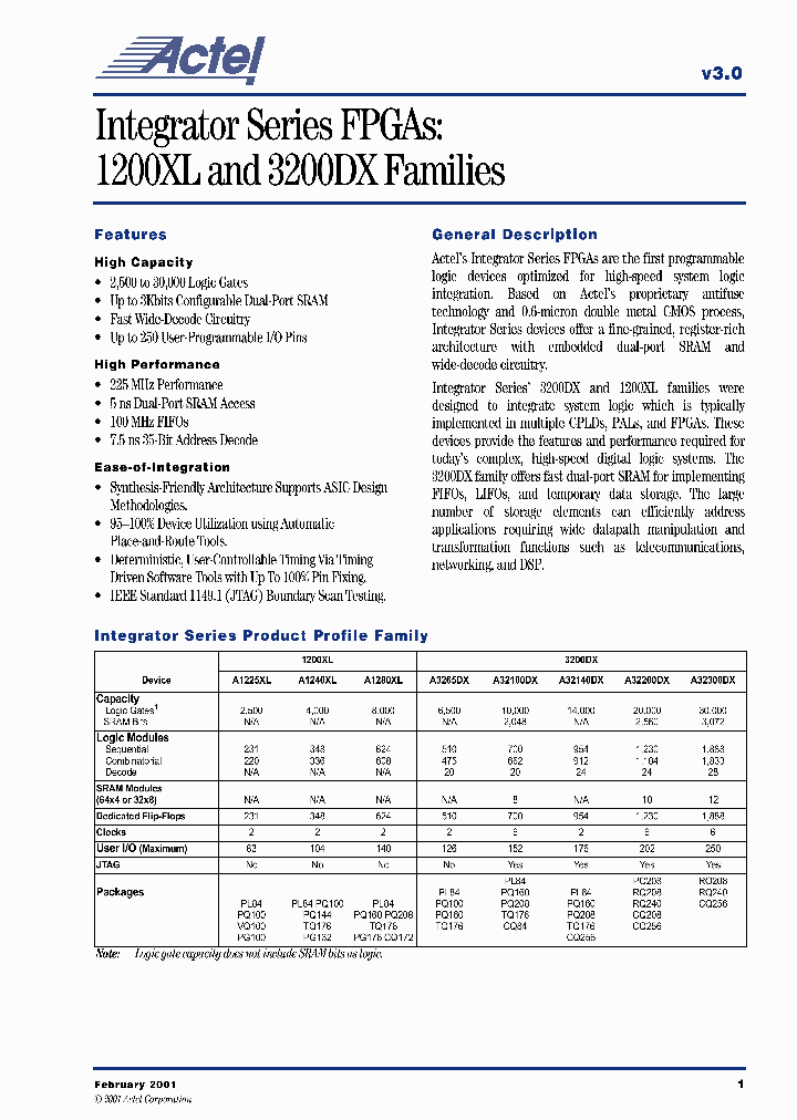 A32140DX-1PL84C_1410447.PDF Datasheet