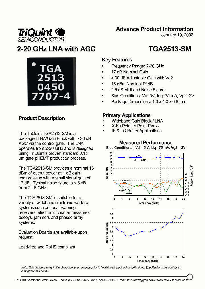 TGA2513-SM_1427505.PDF Datasheet