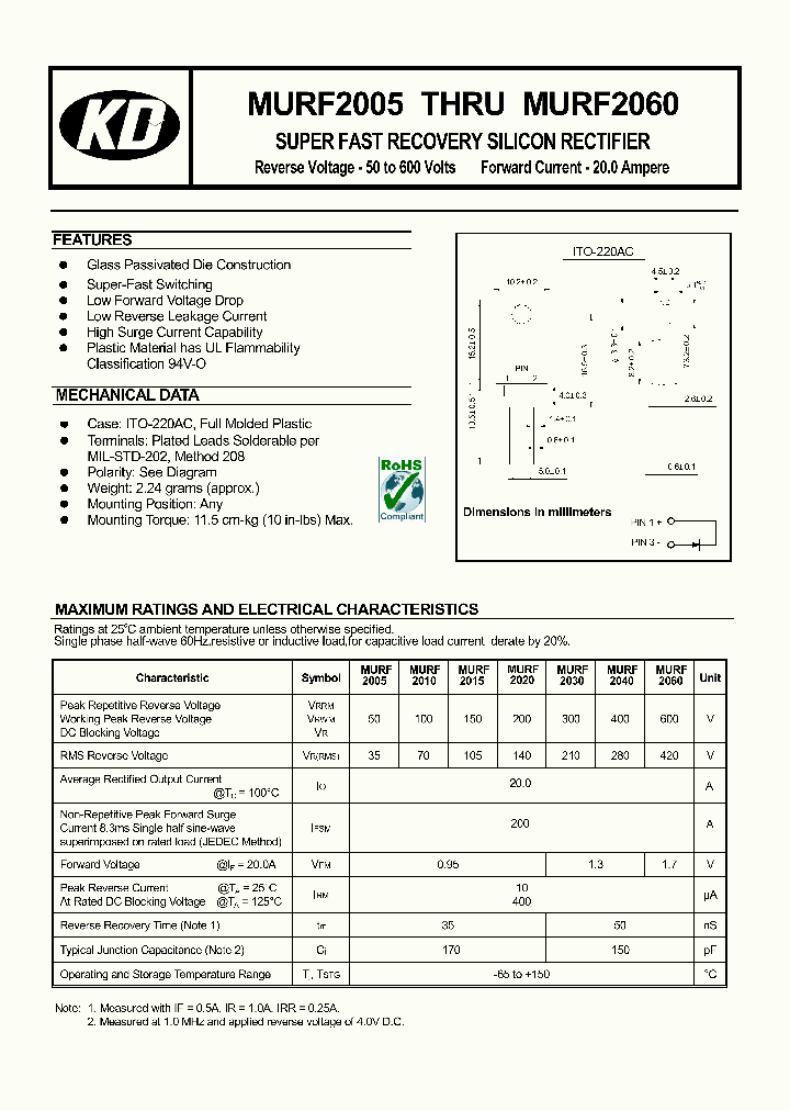 MURF2020_1737053.PDF Datasheet