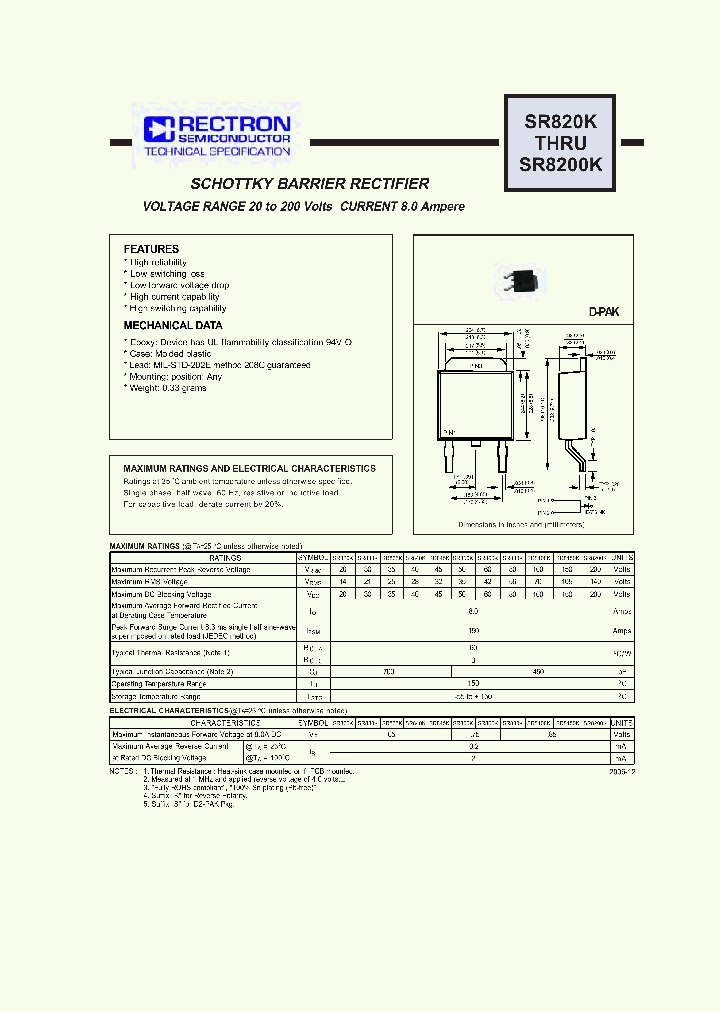 SR835K_1744168.PDF Datasheet