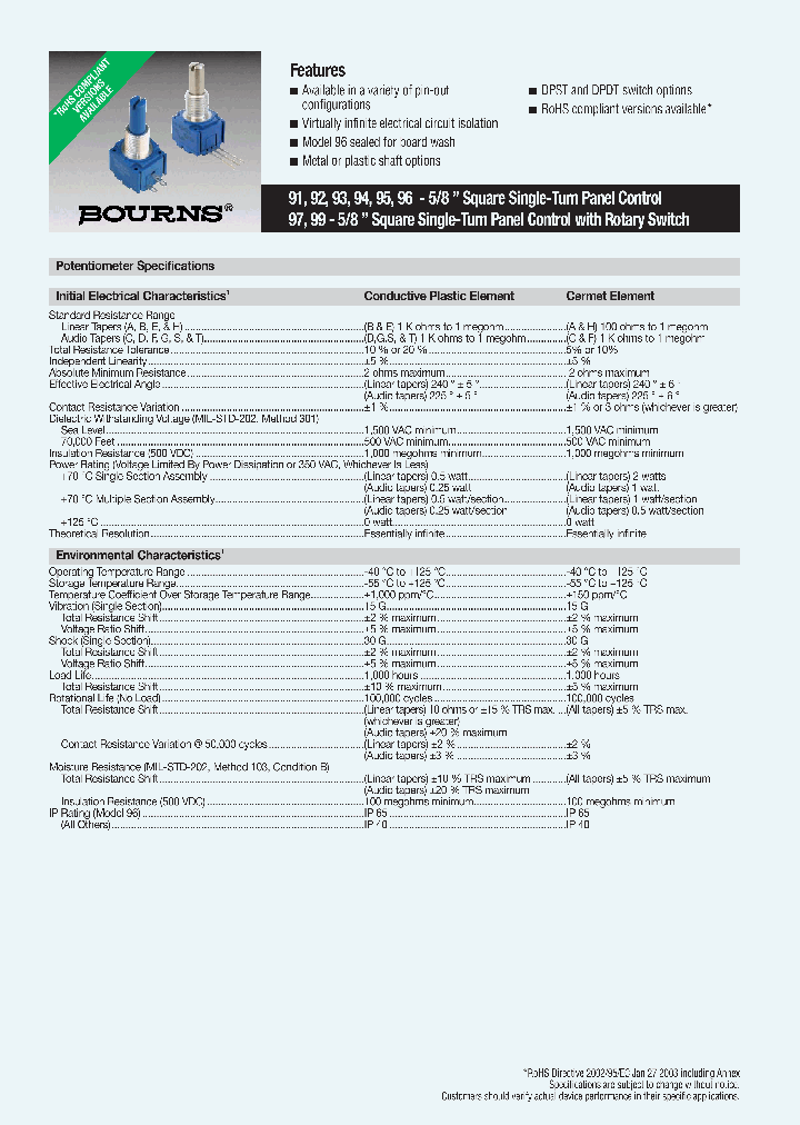 93D1D-W32-B10_1448557.PDF Datasheet